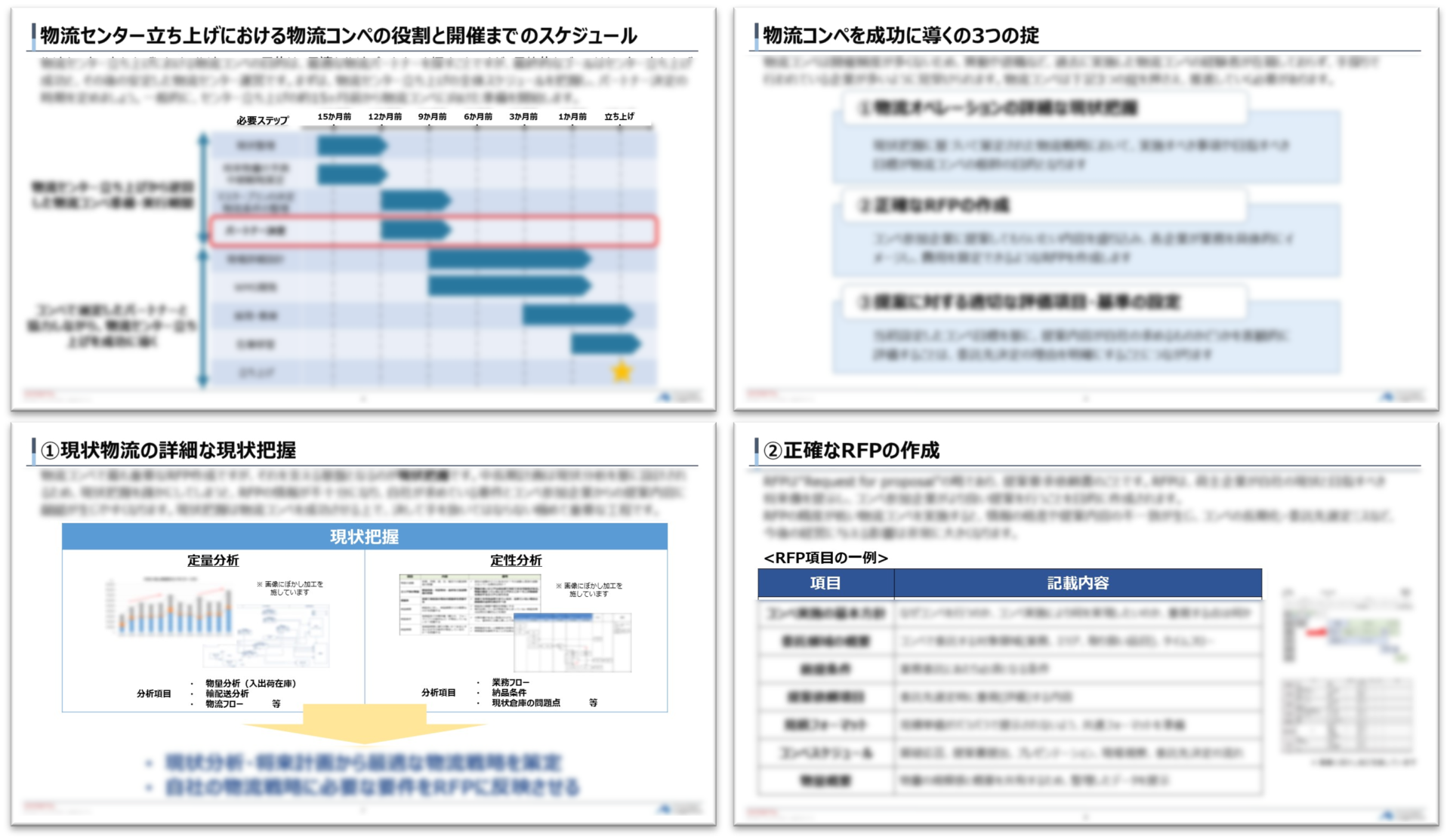 物流コンペ3つの掟～最適な物流パートナーを選定する方法～