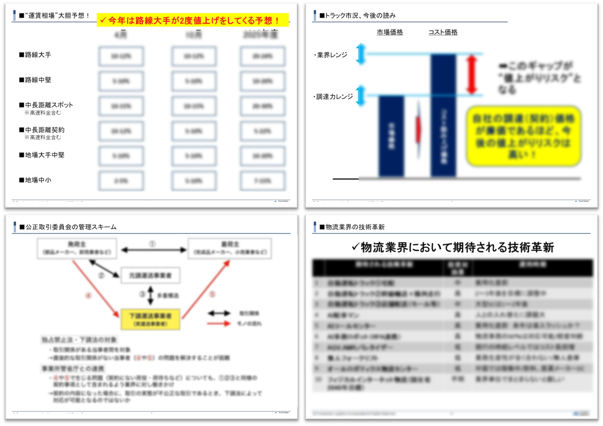 物流業界時流予測2025 ～運賃ショックで大激変　荷主が知っておくべき物流戦略のすべて～_無料DL_船井総研ロジ株式会社