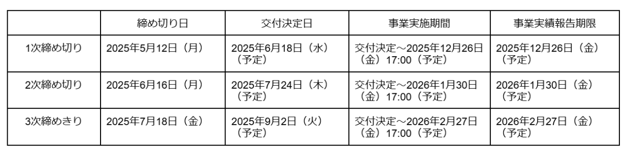 【2025年版】運送会社のIT導入補助金活用ガイド 3 【2025年版】運送会社のIT導入補助金活用ガイド 【2025年版】運送会社のIT導入補助金活用ガイド
