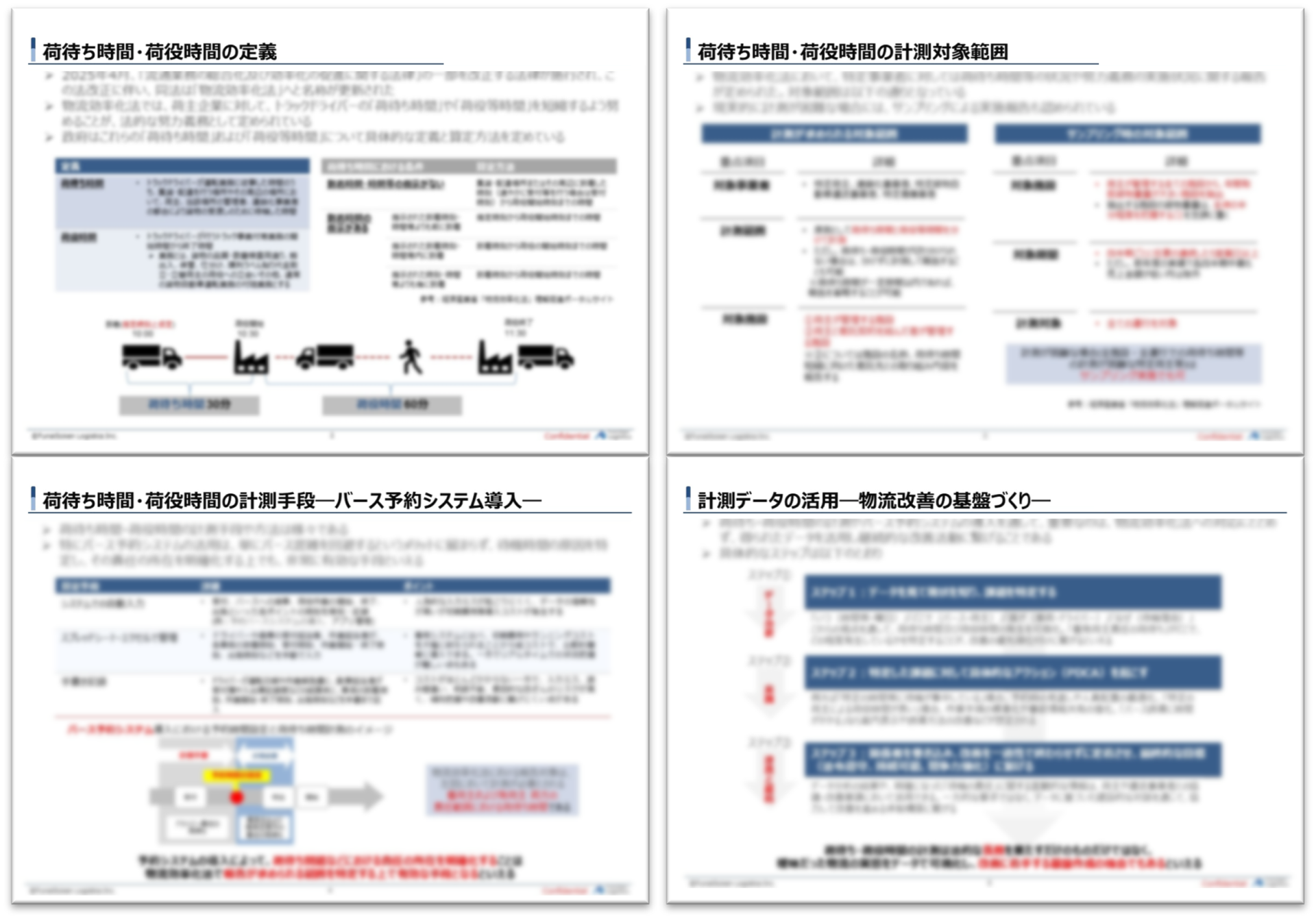 物流効率化法、初めの一歩 適正な計測で始める!荷待ち 荷役時間改善_無料ダウンロード_船井総研ロジ株式会社