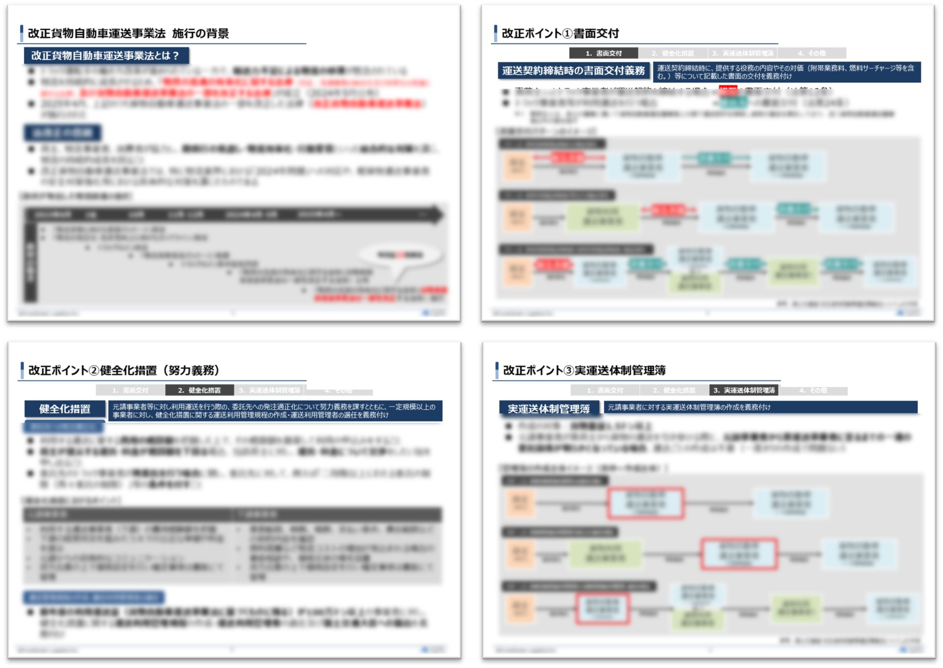 物流効率化法、初めの一歩 適正な計測で始める!荷待ち 荷役時間改善_無料ダウンロード_船井総研ロジ株式会社