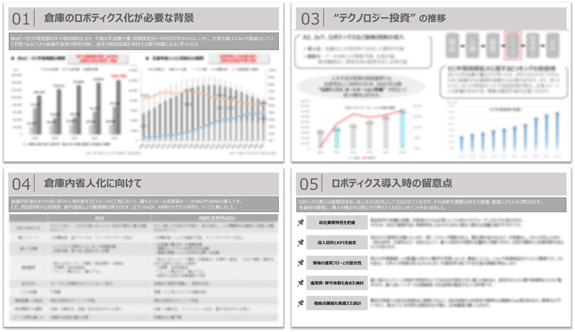 そのテクノロジー投資、無駄になる...?倉庫ロボティクス導入 成功と失敗の分かれ道【無料ダウンロード】_船井総研ロジ株式会社