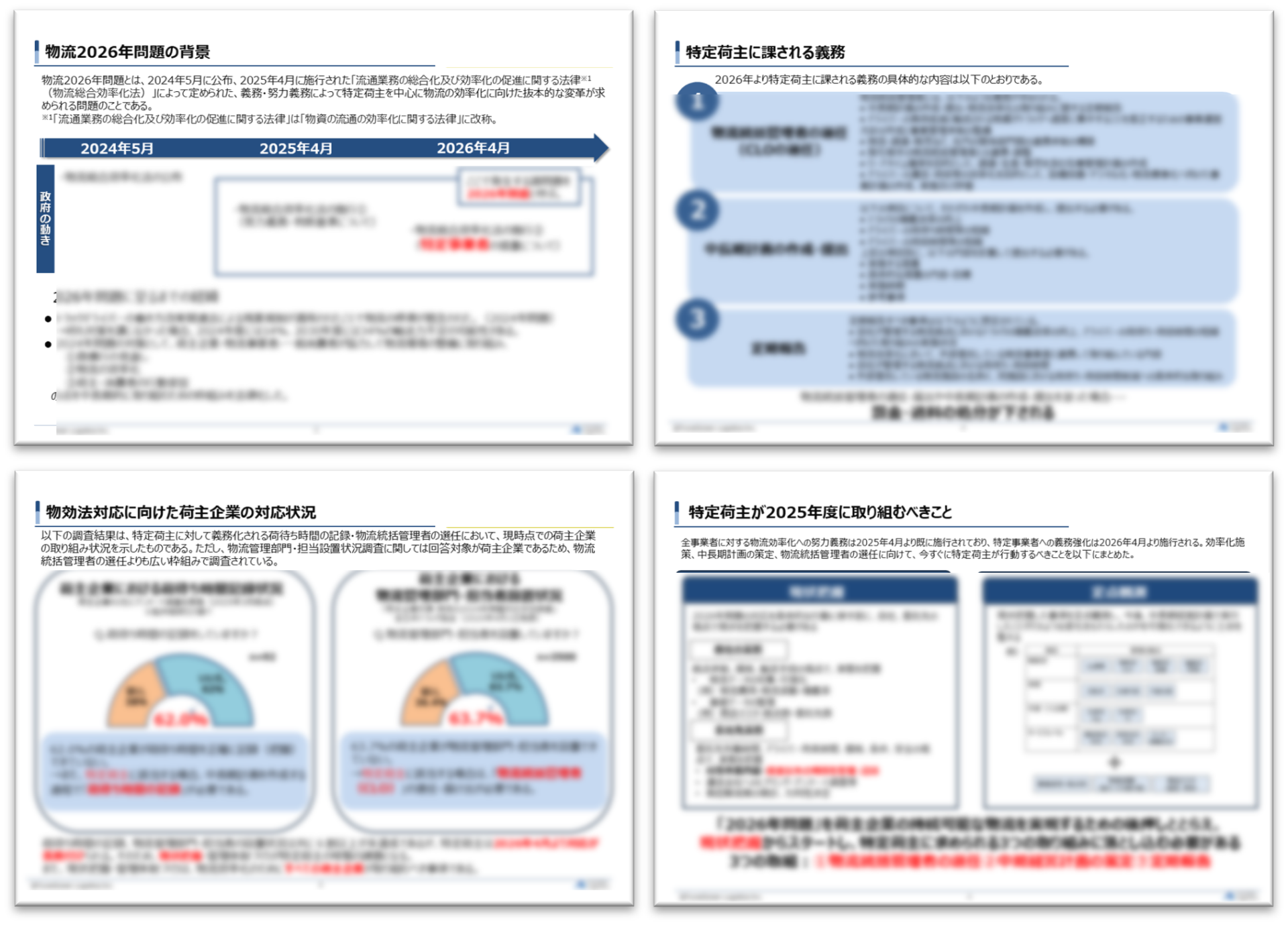 輸送力不足 34% を乗り越える2026年問題の教科書~2025年度、即座に着手すべき「3つの絶対的優先事項」~_無料ダウンロード_船井総研ロジ株式会社