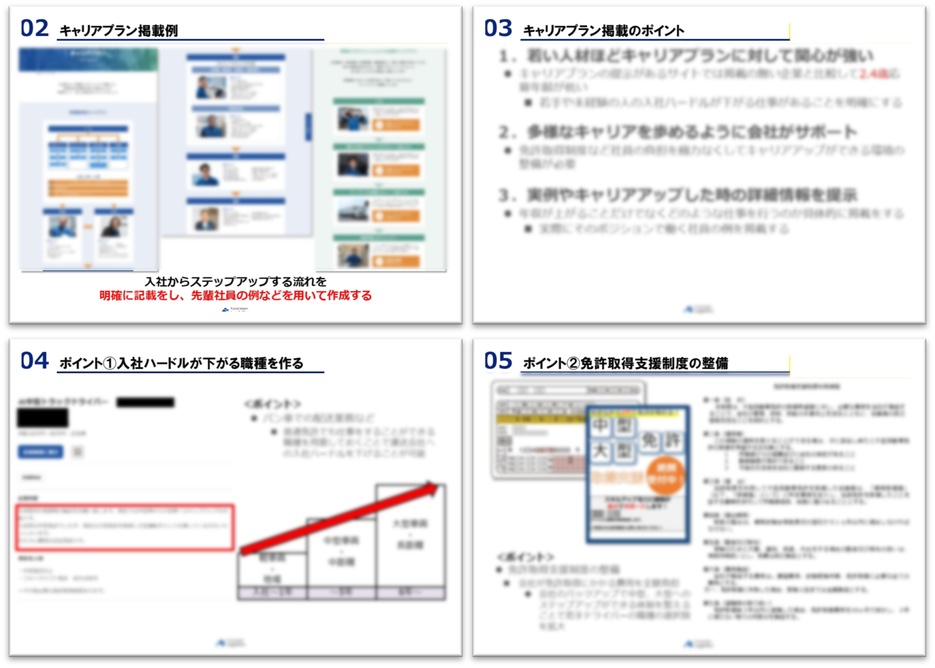 キャリアプランの掲載で、応募者平均年齢-2.4歳! 若手ドライバー獲得の新常識:企業成長を加速させる「社内昇進ルート明確化」戦略_無料ダウンロード_船井総研ロジ株式会社