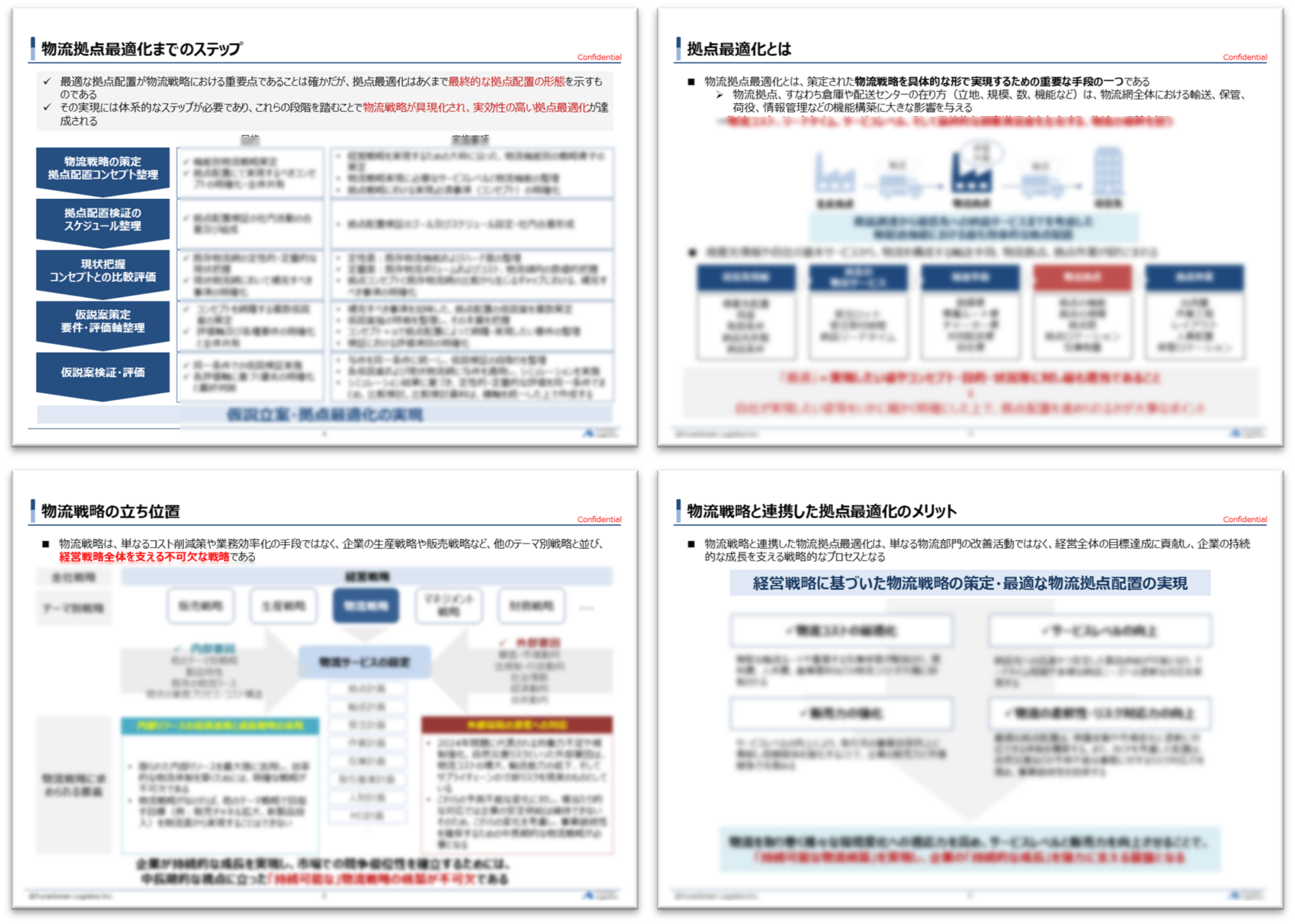 物流拠点最適化の成功法則 ~荷主企業が押さえておくべき物流戦略~_無料ダウンロード資料_船井総研ロジ